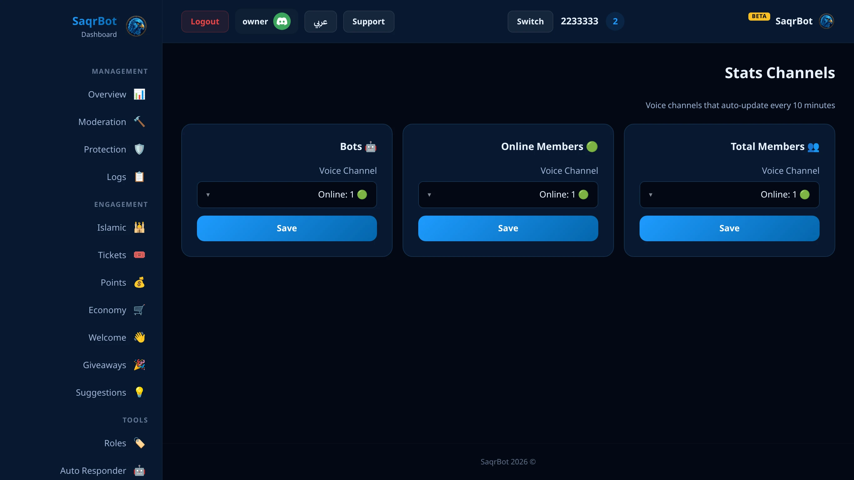 The SaqrBot dashboard Stats page for server counter channels