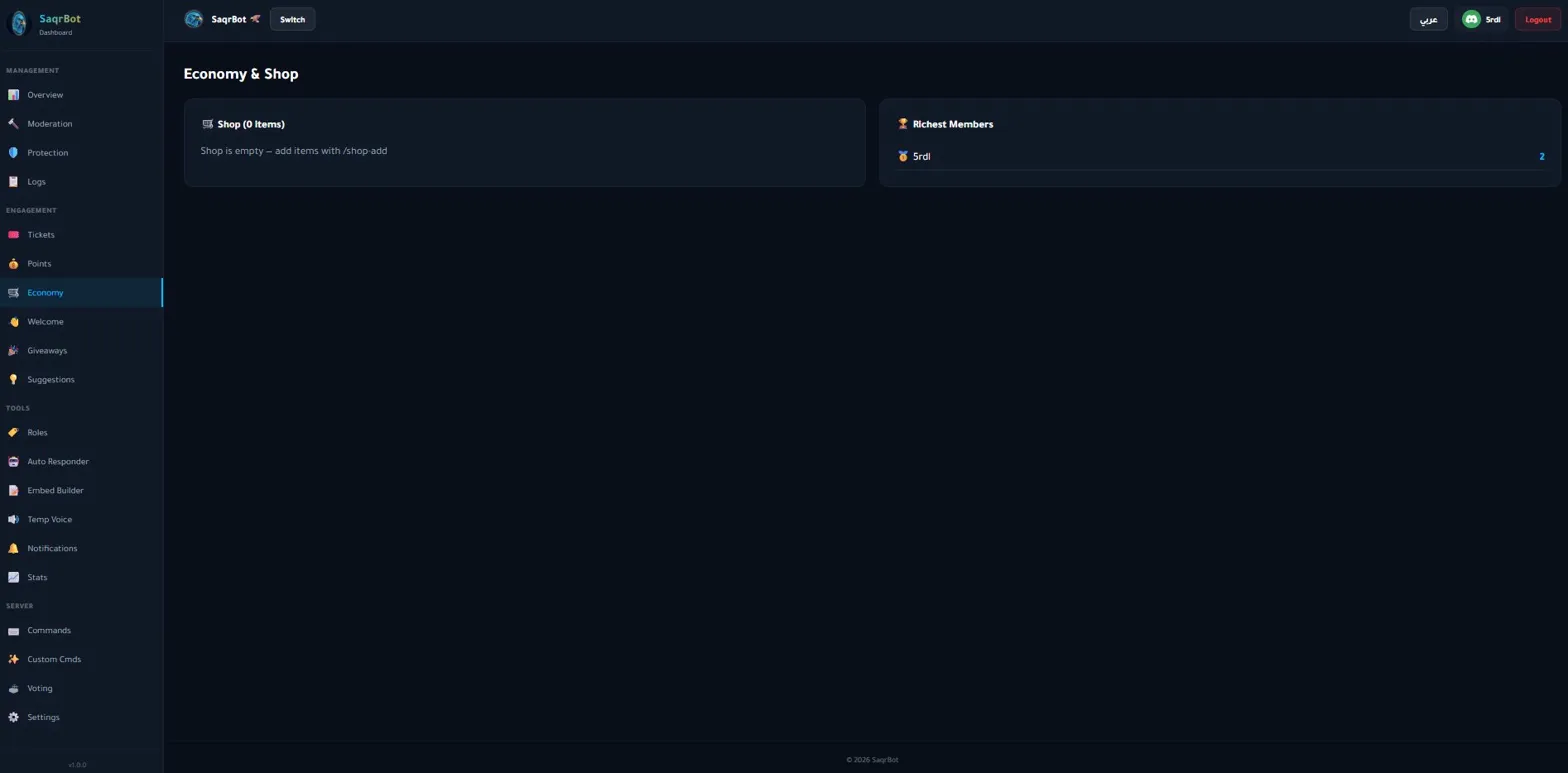 SaqrBot economy dashboard