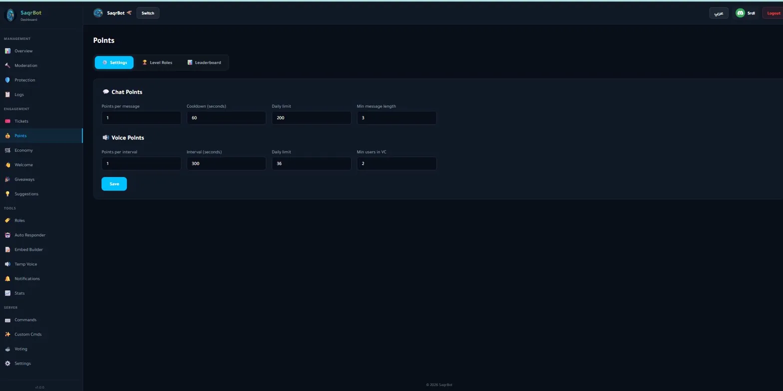 SaqrBot points dashboard