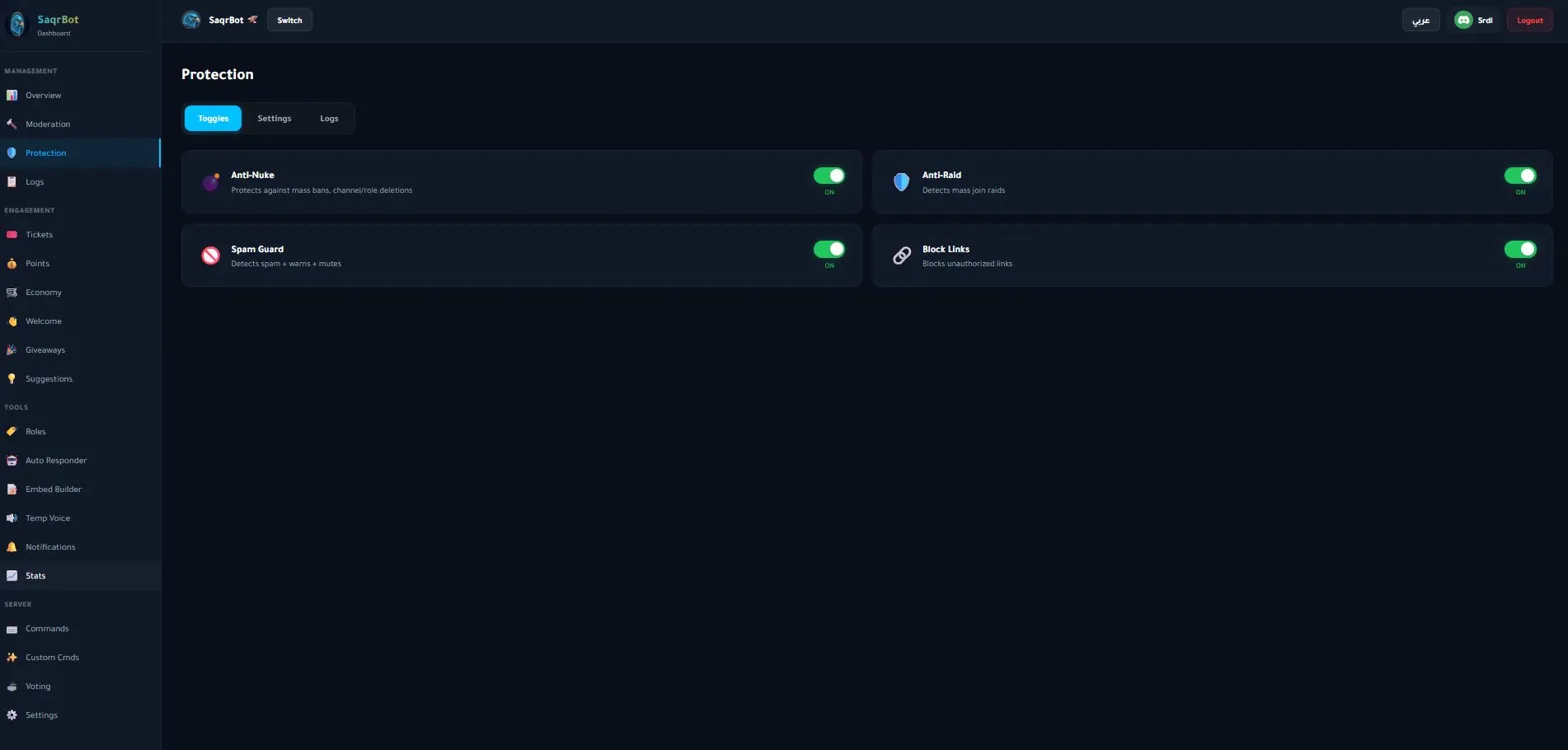 SaqrBot protection settings