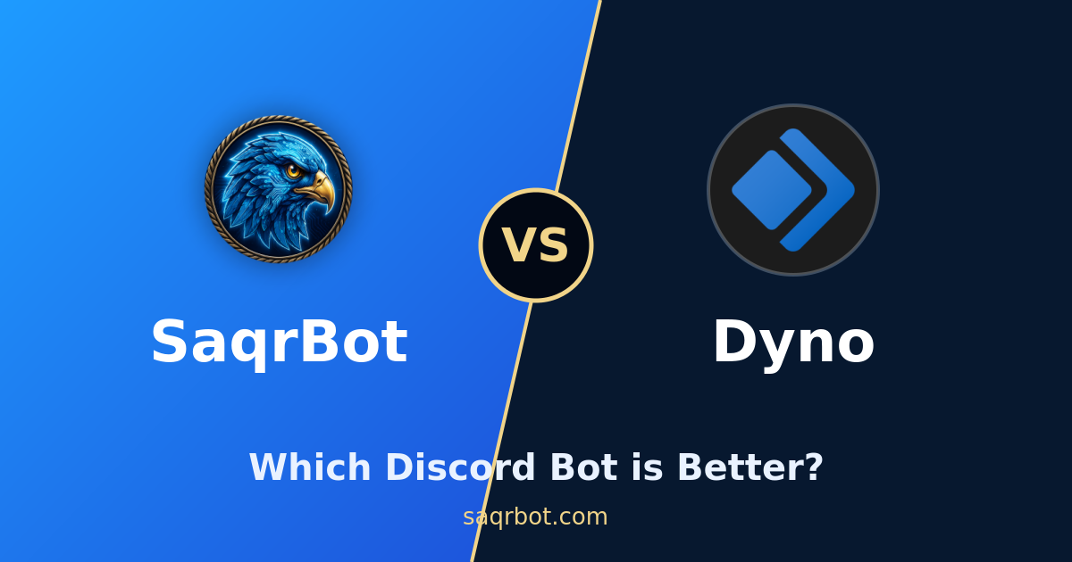 SaqrBot vs dyno